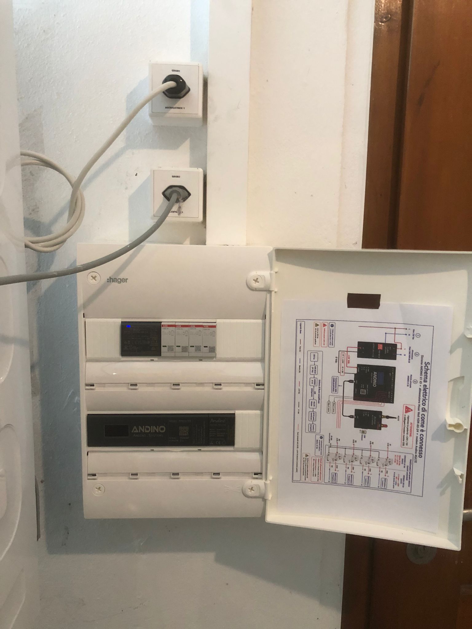 GM Wash - partially closed system